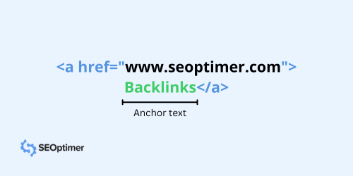 anchor text in link